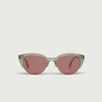 Full Rim Glasses